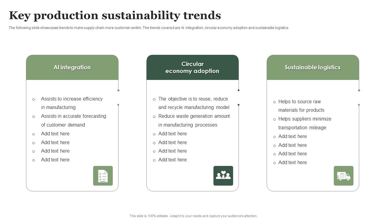 Key_Production_Sustainability_Trends_Ppt_Infographics_Images_PDF_Slide_1.jpg