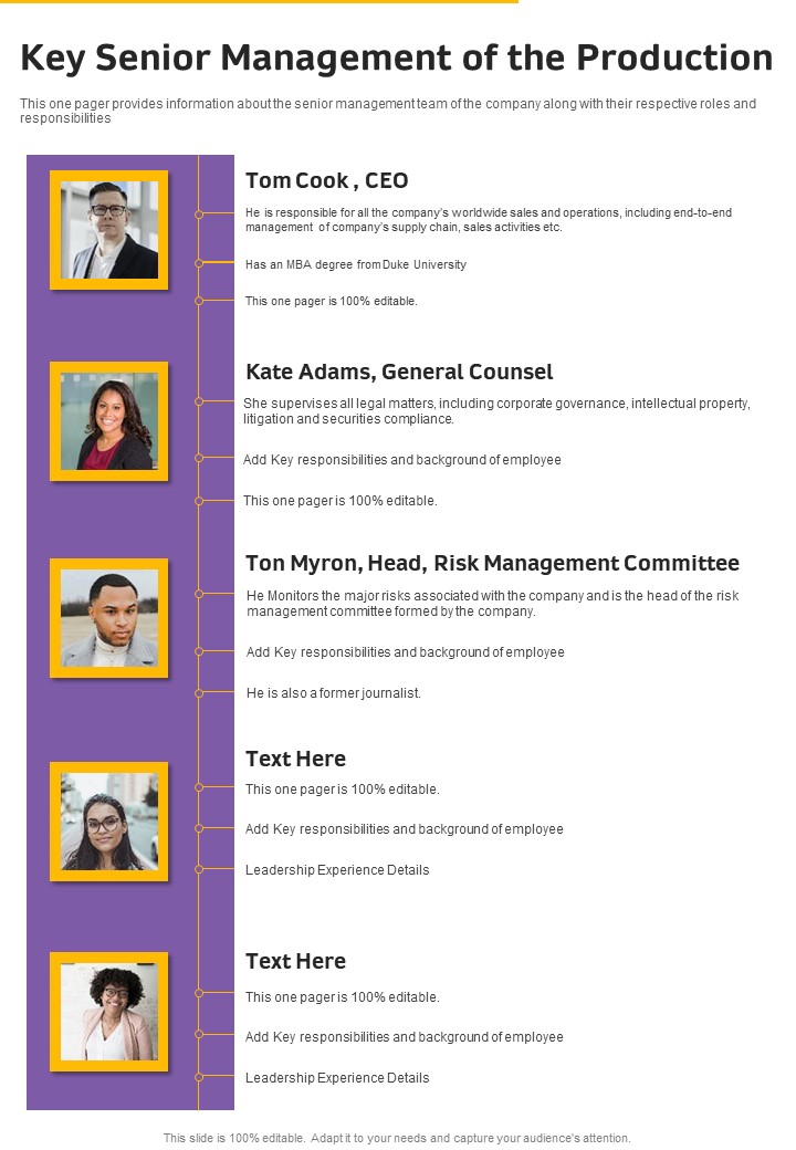 Key Senior Management Of The Production One Pager Documents Slide01