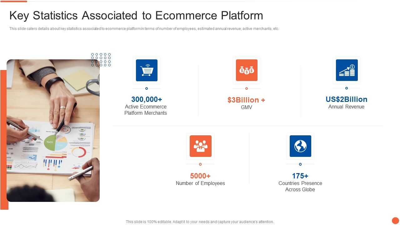 Key_Statistics_Associated_To_Ecommerce_Platform_Introduction_PDF_Slide_1.jpg