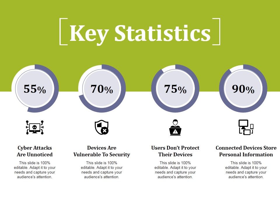 Key_Statistics_Ppt_PowerPoint_Presentation_Professional_Master_Slide_Slide_1.jpg