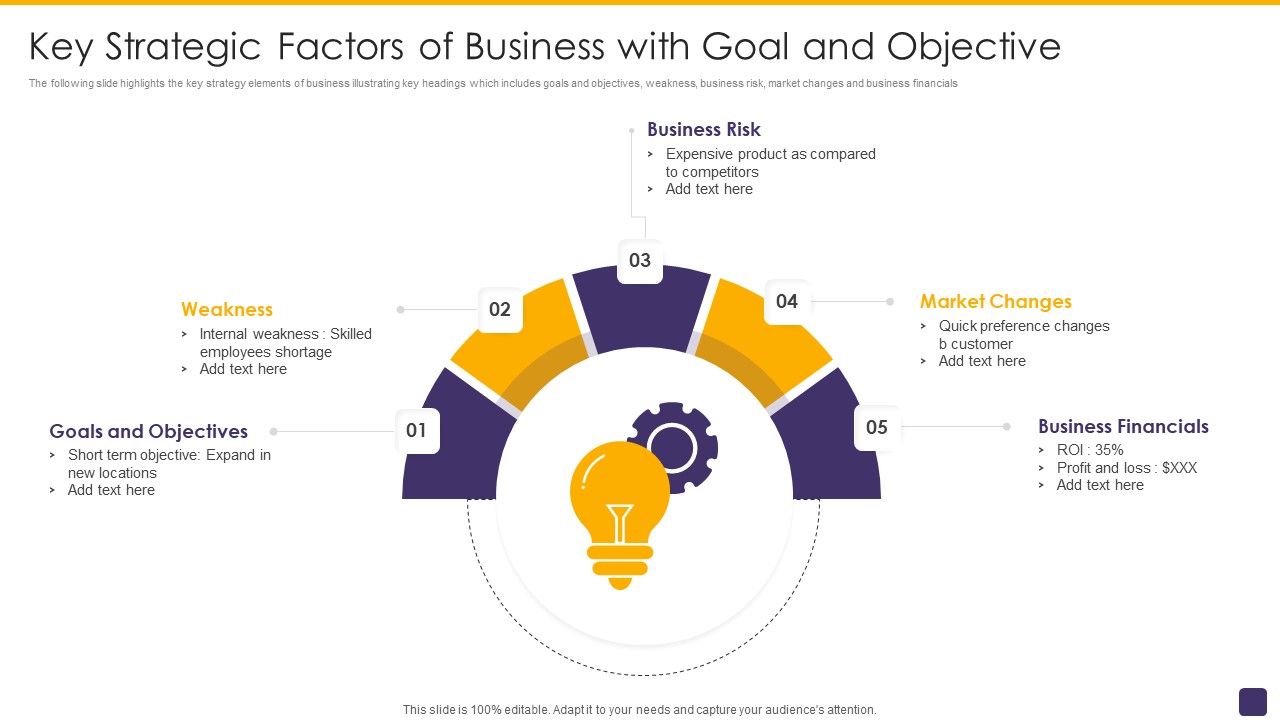 Key_Strategic_Factors_Of_Business_With_Goal_And_Objective_Elements_PDF_Slide_1.jpg