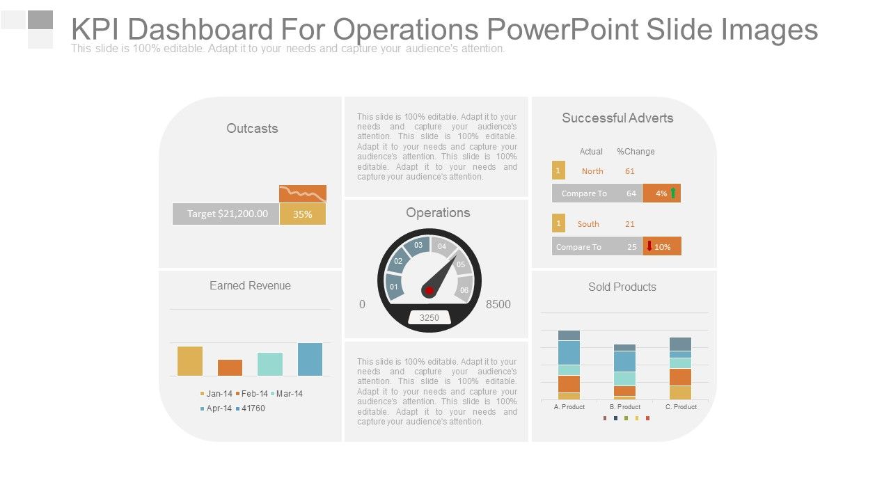 Kpi_Dashboard_For_Operations_Powerpoint_Slide_Images_Slide_1.jpg