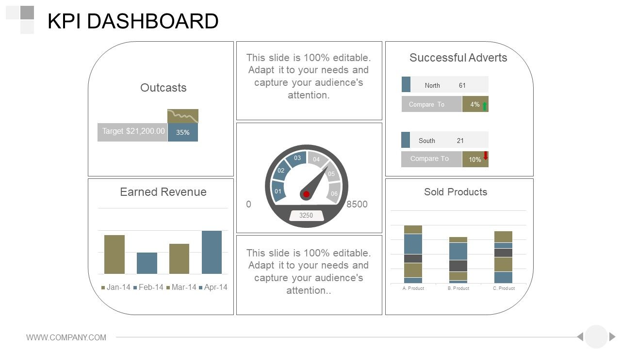 Kpi_Dashboard_Ppt_PowerPoint_Presentation_Good_Slide_1.jpg