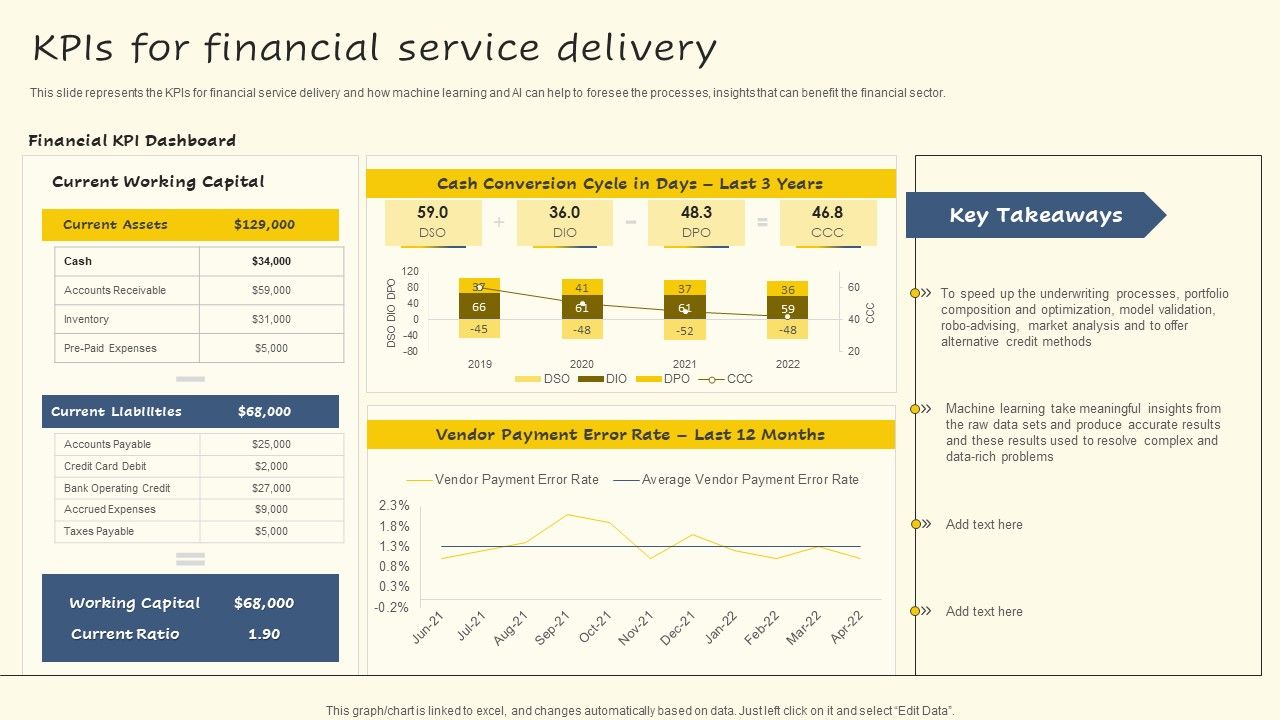Kpis_For_Financial_Service_Delivery_Background_PDF_Slide_1.jpg