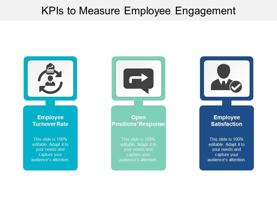 Kpis_To_Measure_Employee_Engagement_Ppt_PowerPoint_Presentation_Pictures_Gridlines_Slide_1.jpg