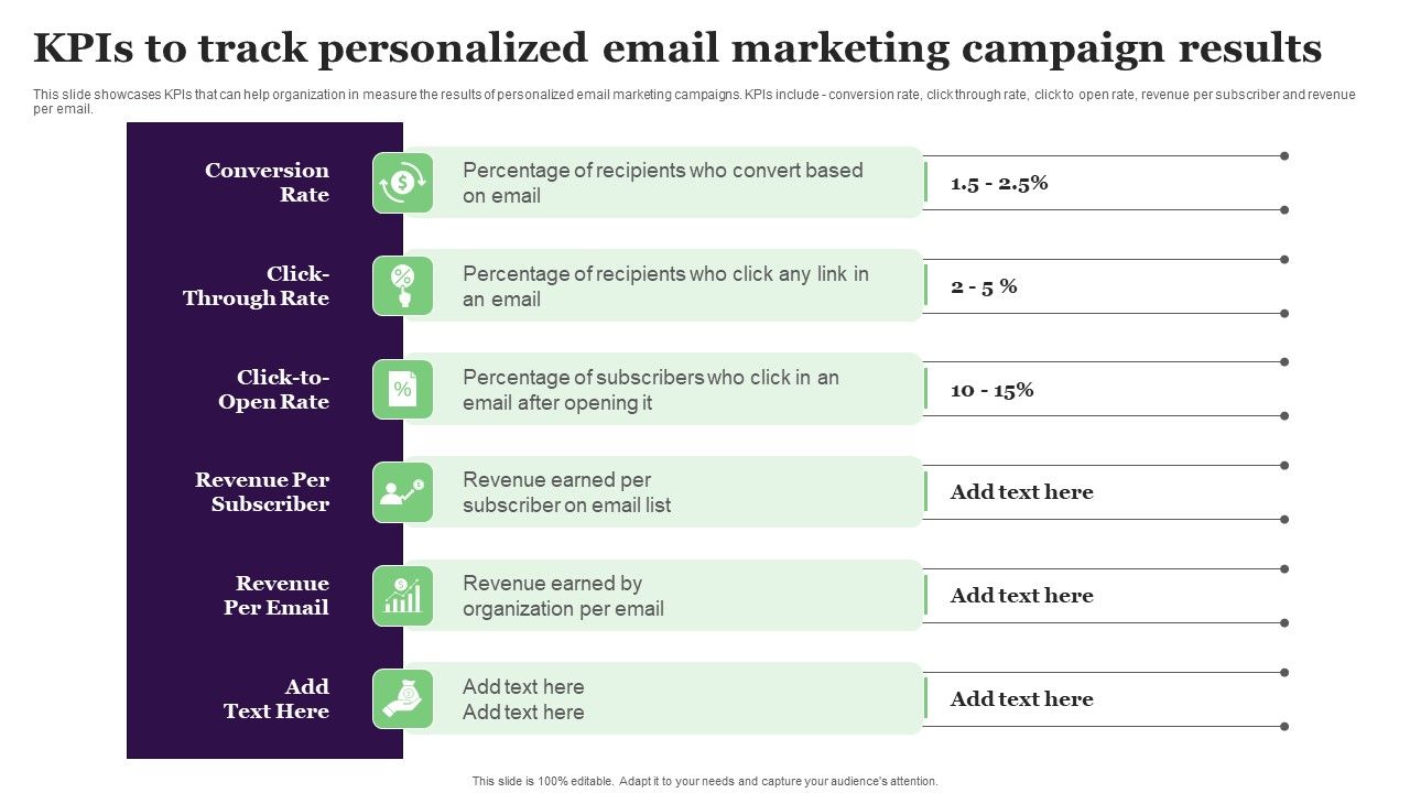Kpis_To_Track_Personalized_Email_Marketing_Campaign_Results_Slides_PDF_Slide_1.jpg