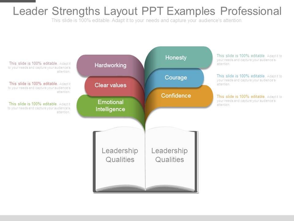 Leader_Strengths_Layout_Ppt_Examples_Professional_1.jpg