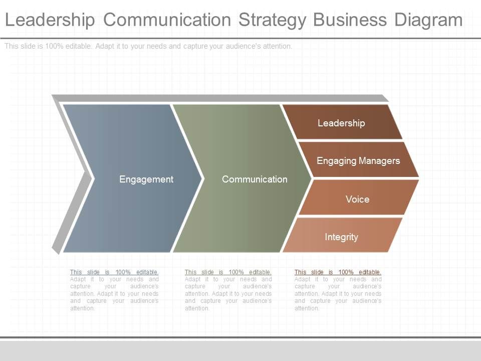 Leadership_Communication_Strategy_Business_Diagram_1.jpg