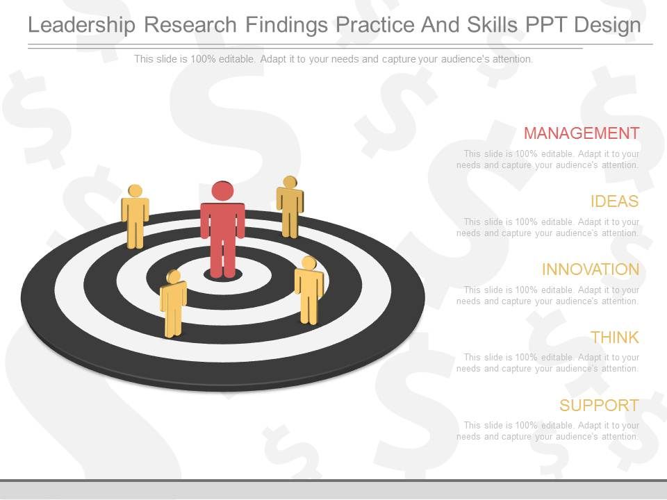Leadership_Research_Findings_Practice_And_Skills_Ppt_Design_1.jpg