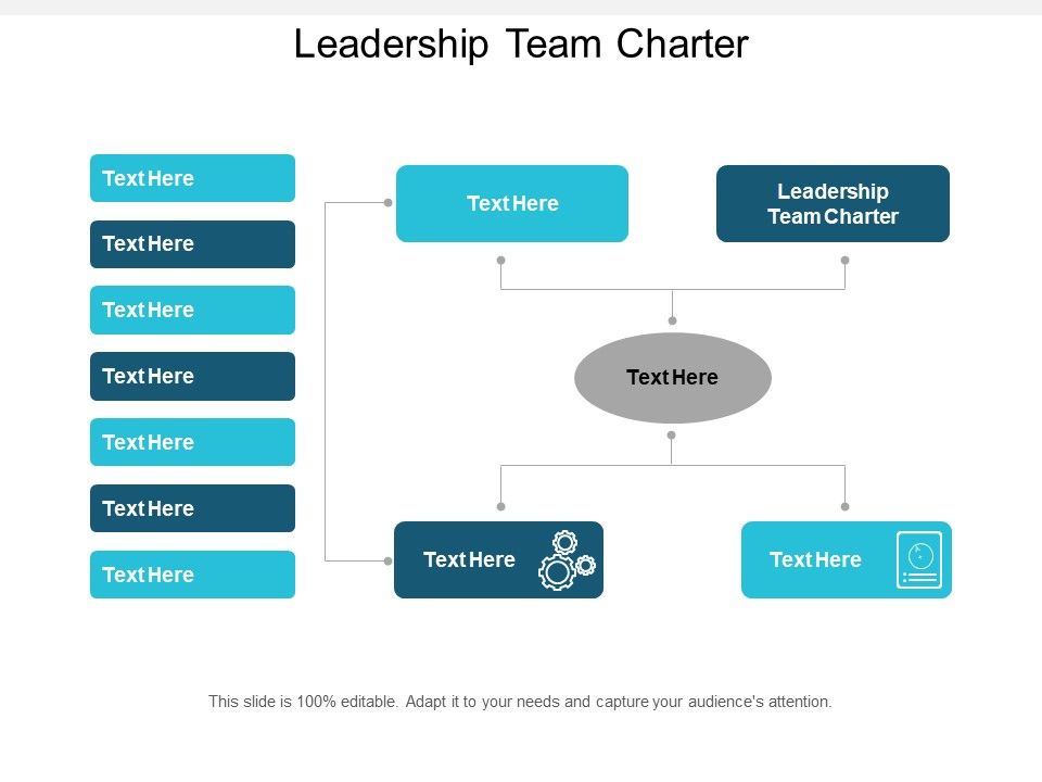 Leadership_Team_Charter_Ppt_PowerPoint_Presentation_Slides_Format_Ideas_Cpb_Slide_1.jpg