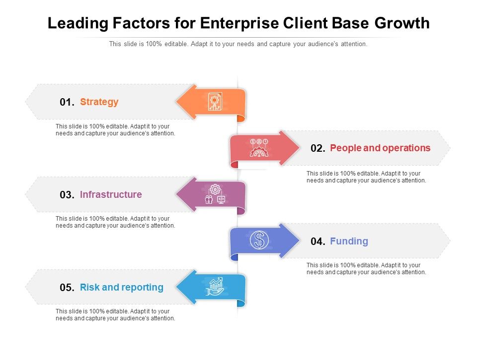 Leading_Factors_For_Enterprise_Client_Base_Growth_Ppt_PowerPoint_Presentation_File_Aids_PDF_Slide_1.jpg