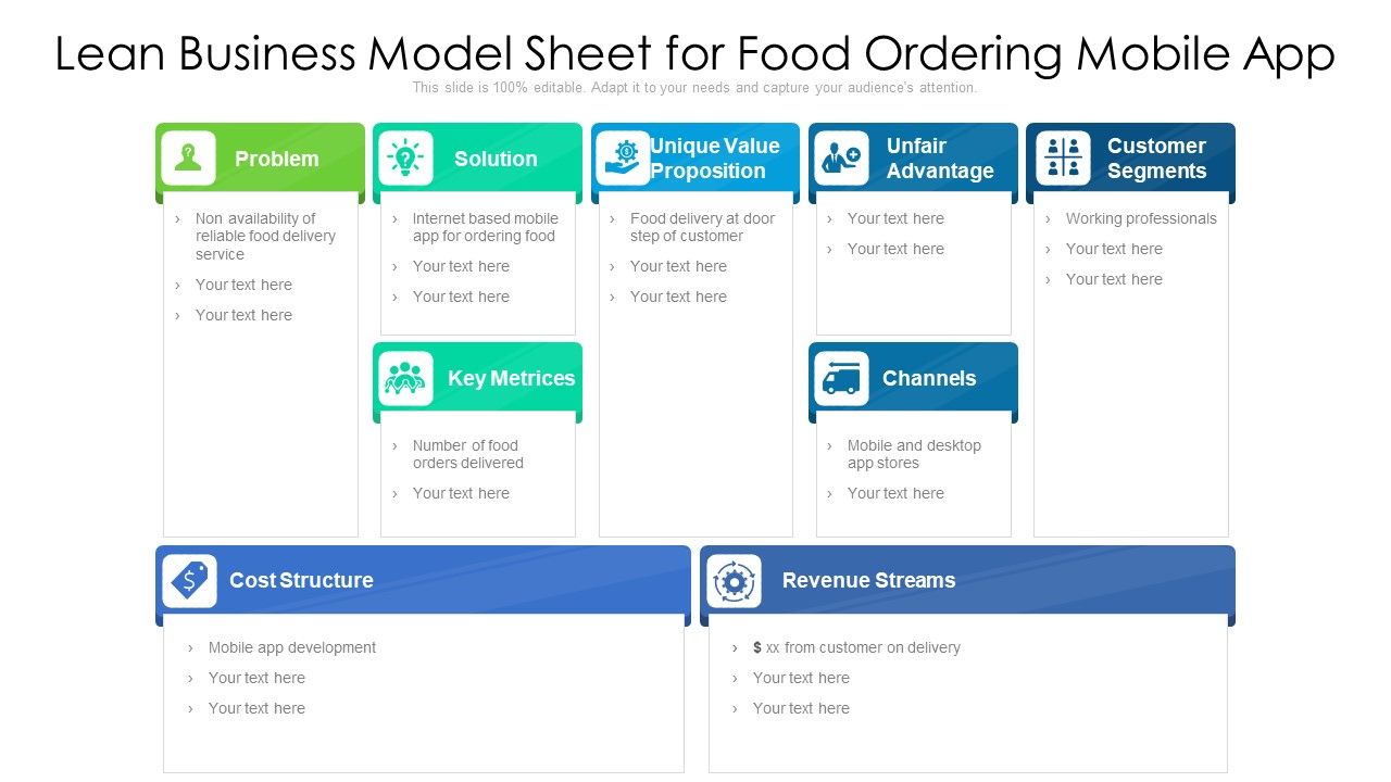 Lean_Business_Model_Sheet_For_Food_Ordering_Mobile_App_Ppt_PowerPoint_Presentation_Gallery_Slide_PDF_Slide_1.jpg