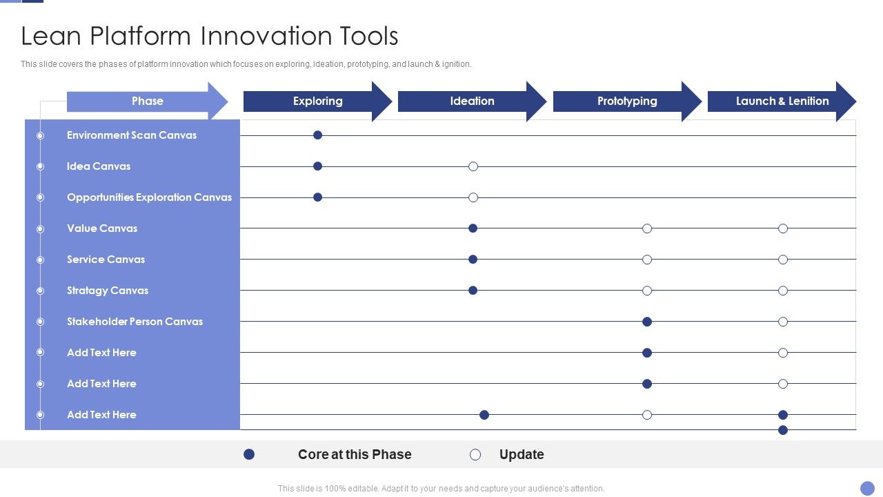 Lean_Platform_Innovation_Tools_Resolving_Chicken_And_Egg_Problem_In_Organization_Infographics_PDF_Slide_1.jpg