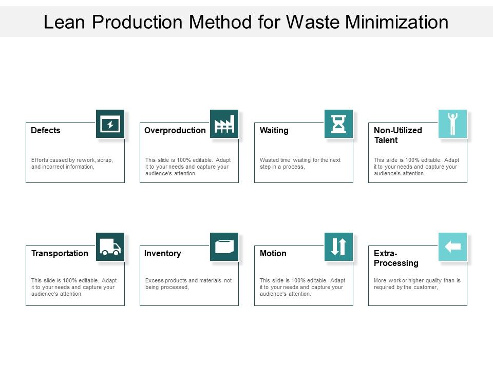 Lean_Production_Method_For_Waste_Minimization_Ppt_PowerPoint_Presentation_Pictures_Brochure_Slide_1.jpg