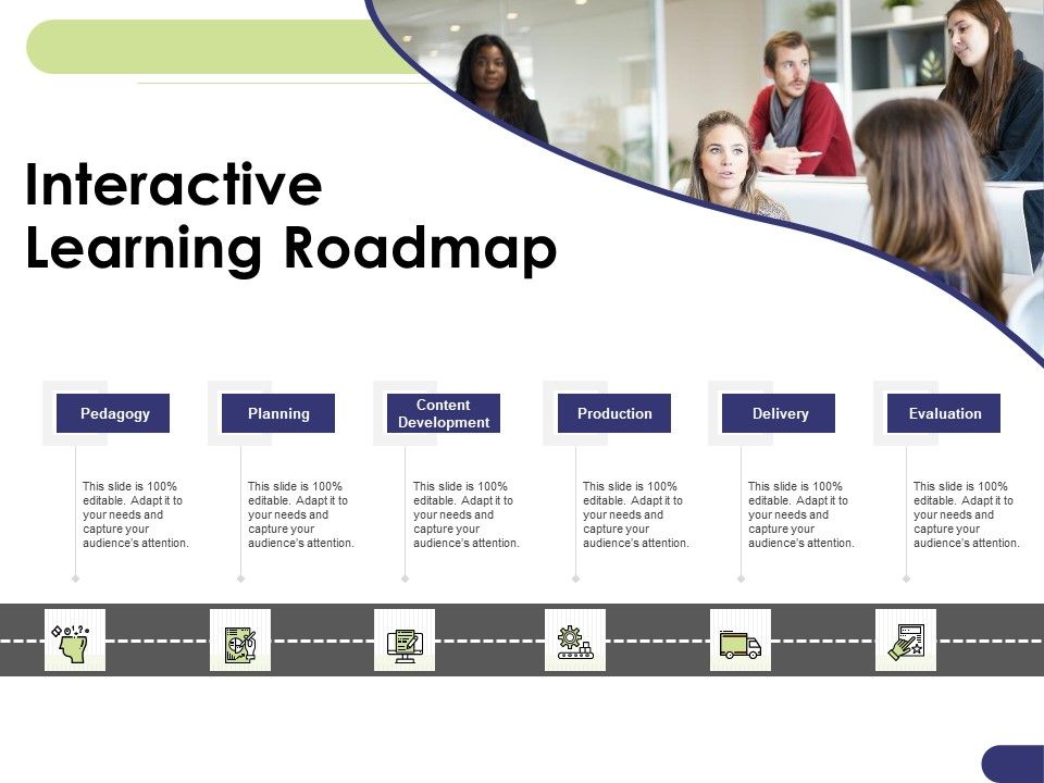 Learning_And_Development_Roadmap_For_Every_Employee_Interactive_Learning_Roadmap_Pictures_PDF_Slide_1.jpg