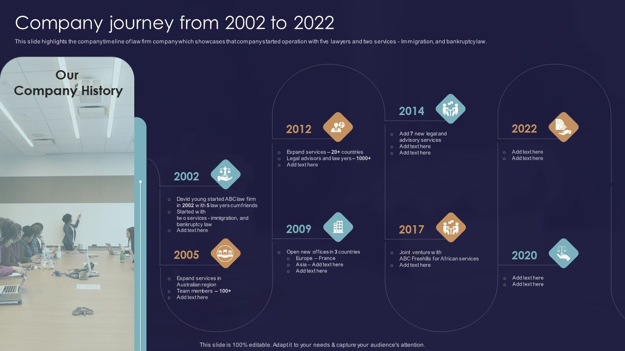 Legal_And_Law_Assistance_LLP_Business_Company_Journey_From_2002_To_2022_Background_PDF_Slide_1.jpg