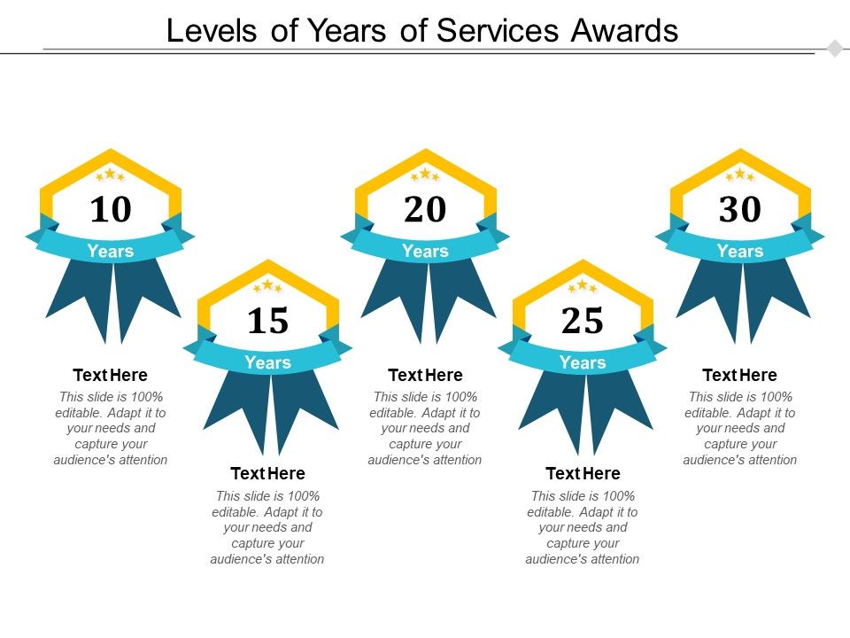 Levels_Of_Years_Of_Services_Awards_Ppt_PowerPoint_Presentation_Icon_Layouts_Slide_1.jpg