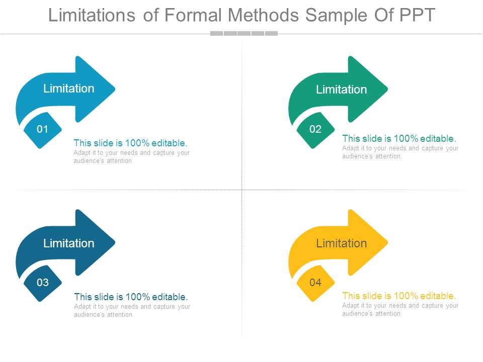 Limitations_Of_Formal_Methods_Sample_Of_Ppt_1.jpg