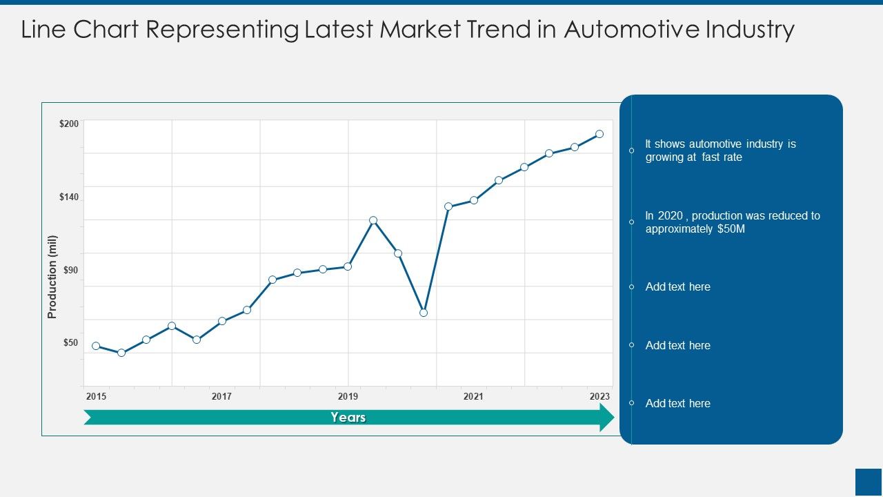 Line_Chart_Representing_Latest_Market_Trend_In_Automotive_Industry_Ppt_PowerPoint_Presentation_File_Outline_PDF_Slide_1.jpg