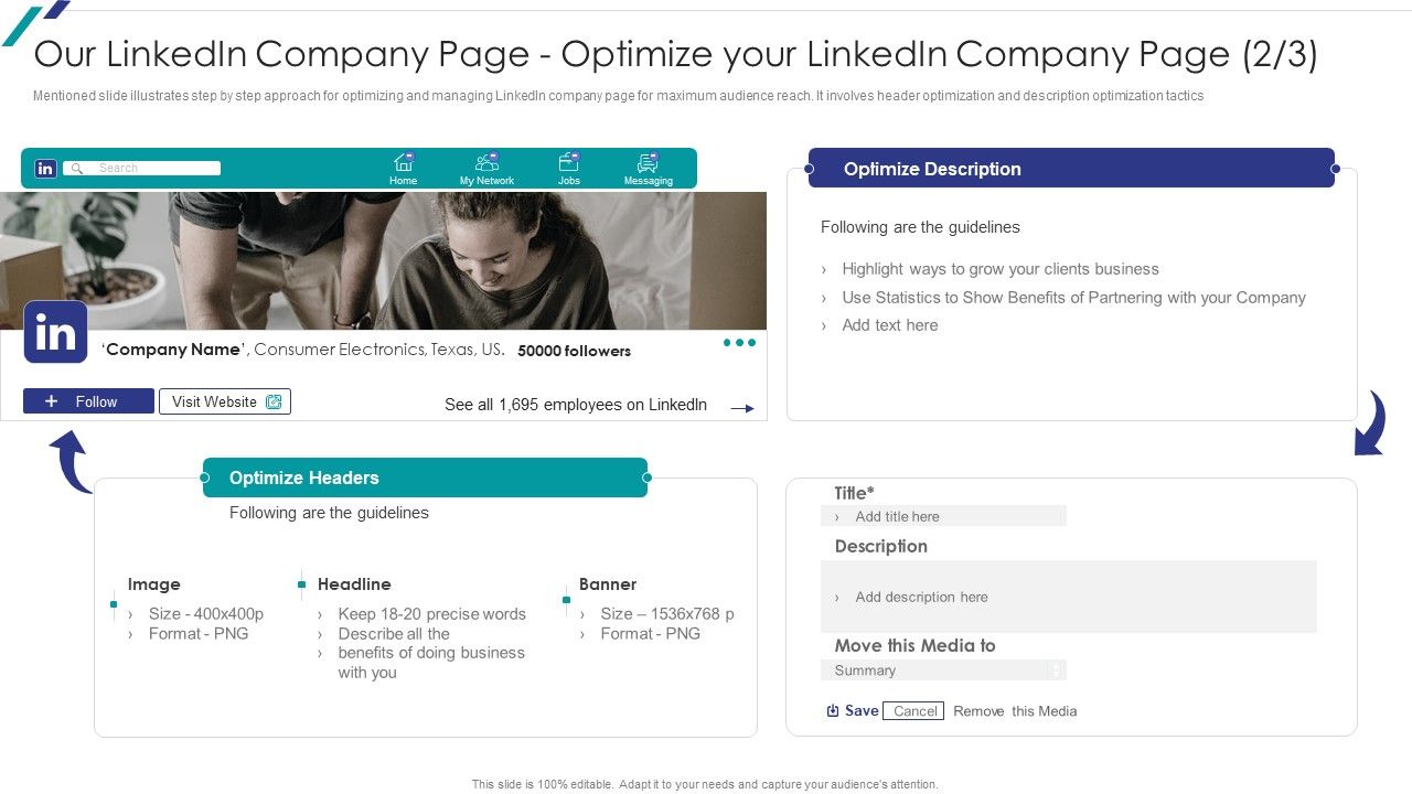 Linkedin_Promotional_Strategies_For_Organizational_Growth_Our_Linkedin_Company_Page_Optimize_Formats_PDF_Slide_1.jpg