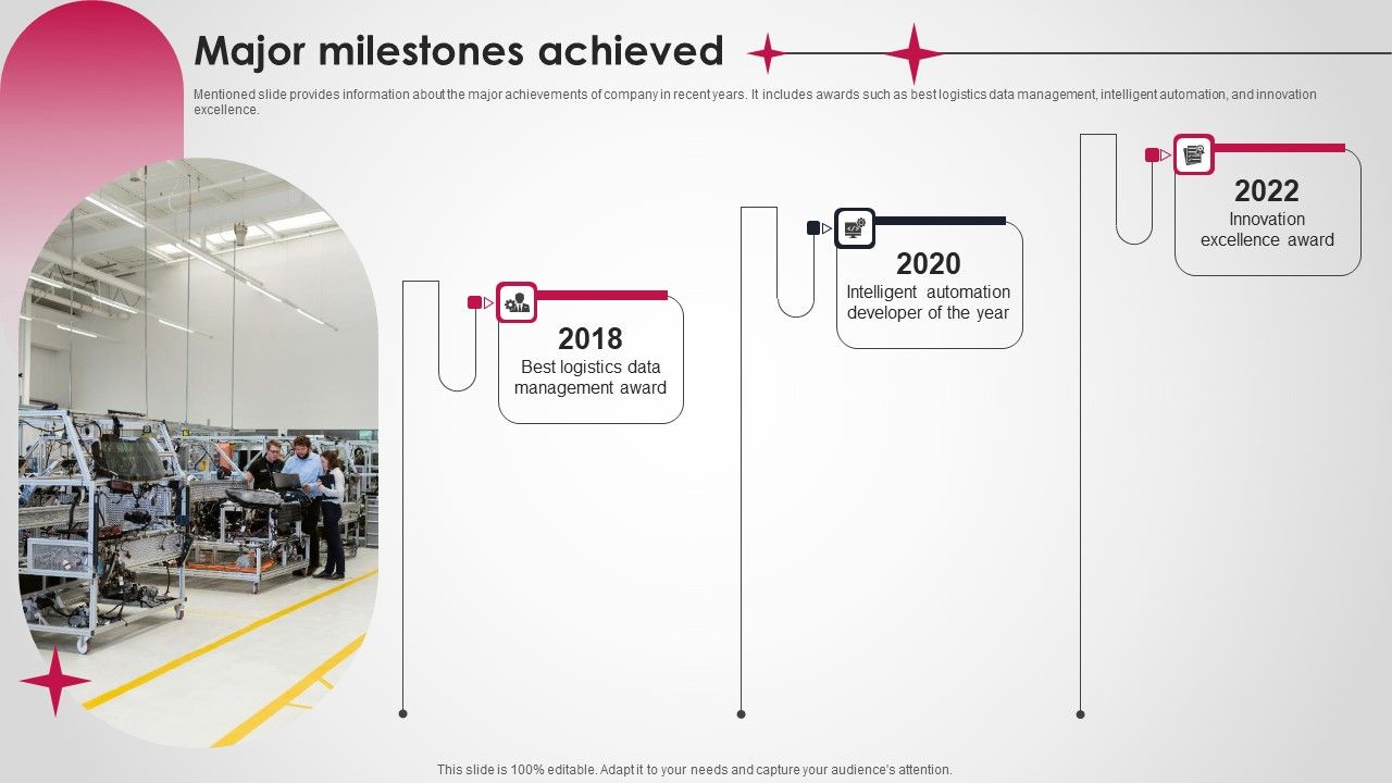 Logistics_And_Supply_Chain_Platform_Funding_Pitch_Deck_Major_Milestones_Achieved_Guidelines_PDF_Slide_1.jpg