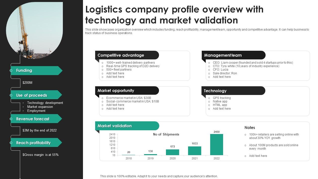 Logistics_Company_Profile_Overview_With_Technology_And_Market_Validation_Demonstration_PDF_Slide_1.jpg