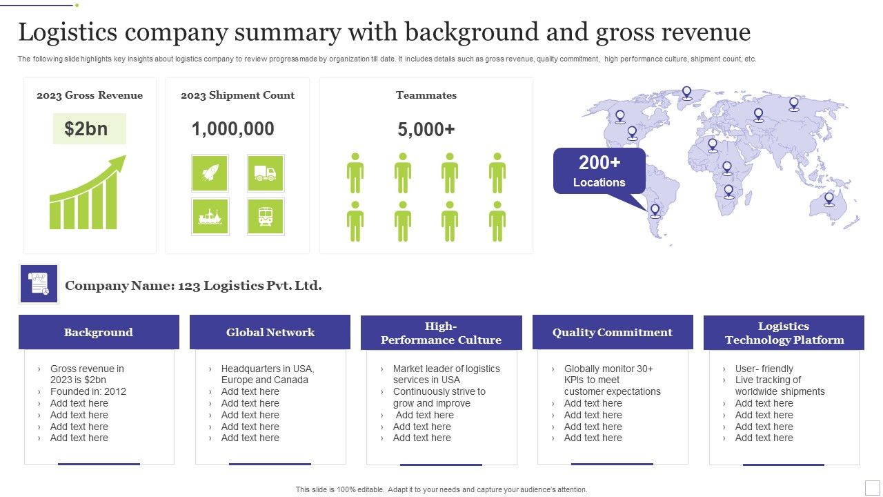 Logistics_Company_Summary_With_Background_And_Gross_Revenue_Ideas_PDF_Slide_1.jpg