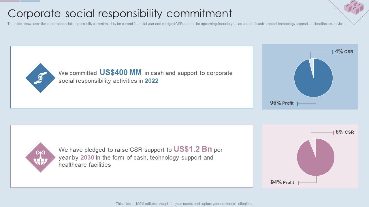 Logistics_Shipment_Company_Profile_Corporate_Social_Responsibility_Commitment_Designs_PDF_Slide_1.jpg