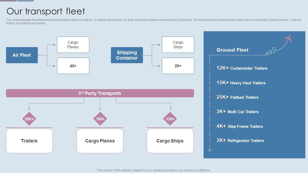 Logistics_Shipment_Company_Profile_Our_Transport_Fleet_Ppt_Portfolio_Graphics_Template_PDF_Slide_1.jpg