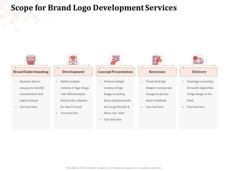 Logo_Design_Scope_For_Brand_Logo_Development_Services_Ppt_Pictures_Design_Ideas_PDF_Slide_1.jpg