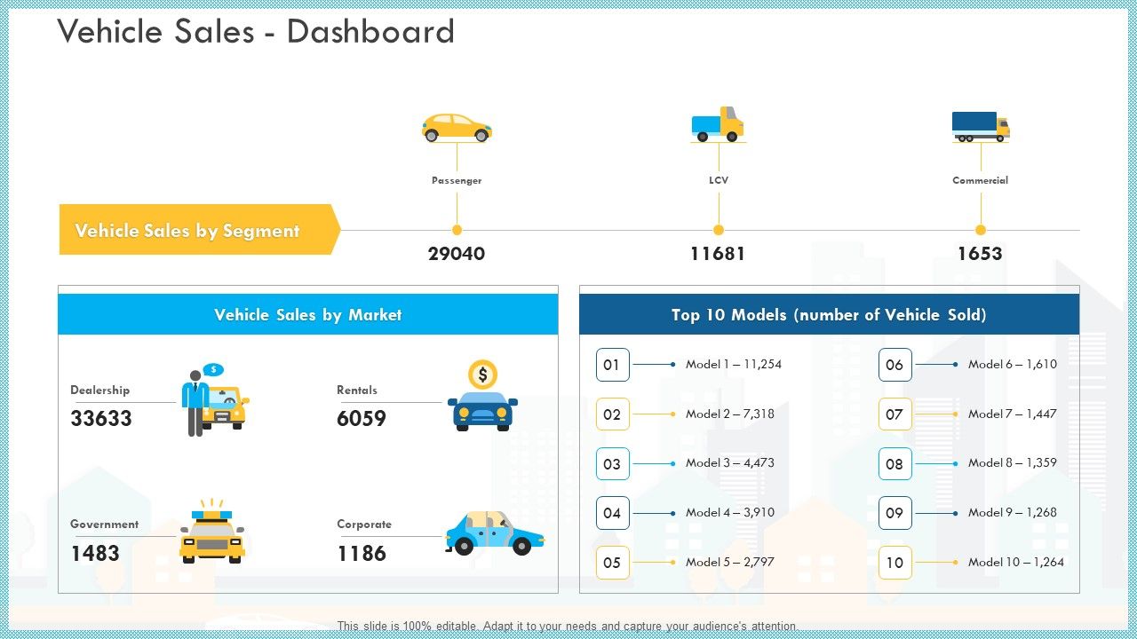 Loss_Of_Income_And_Financials_Decline_In_An_Automobile_Organization_Case_Study_Vehicle_Sales_Dashboard_Infographics_PDF_Slide_1.jpg