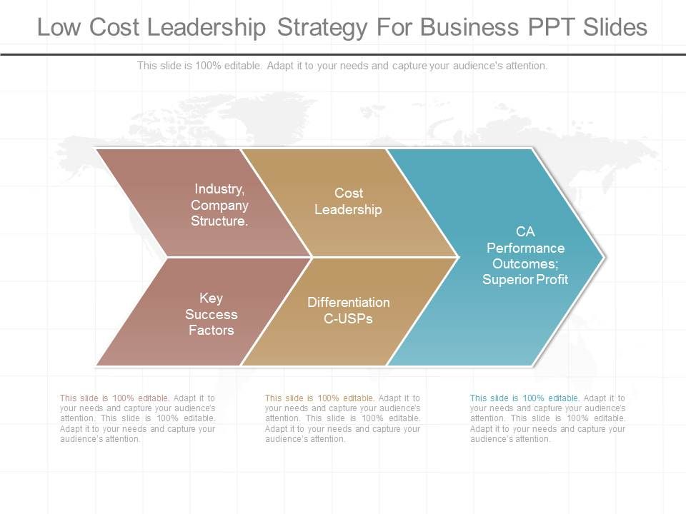 Low_Cost_Leadership_Strategy_For_Business_Ppt_Slides_1.jpg
