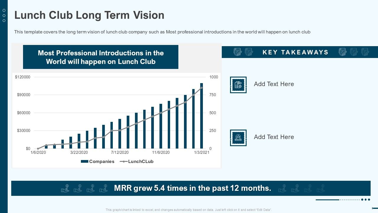 Lunch_Club_Long_Term_Vision_Lunchclub_Investor_Capitalizing_Elevator_Summary_PDF_Slide_1.jpg