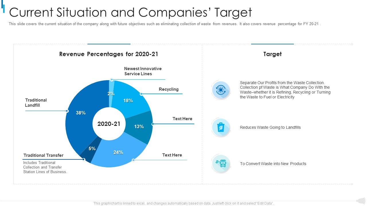 MSW_Management_Current_Situation_And_Companies_Target_Elements_PDF_Slide_1.jpg
