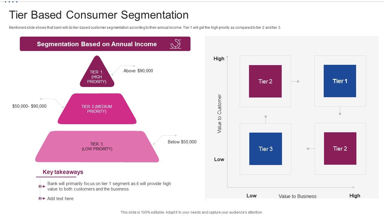 M_Banking_System_Improving_Consumer_Tier_Based_Consumer_Segmentation_Information_PDF_Slide_1.jpg