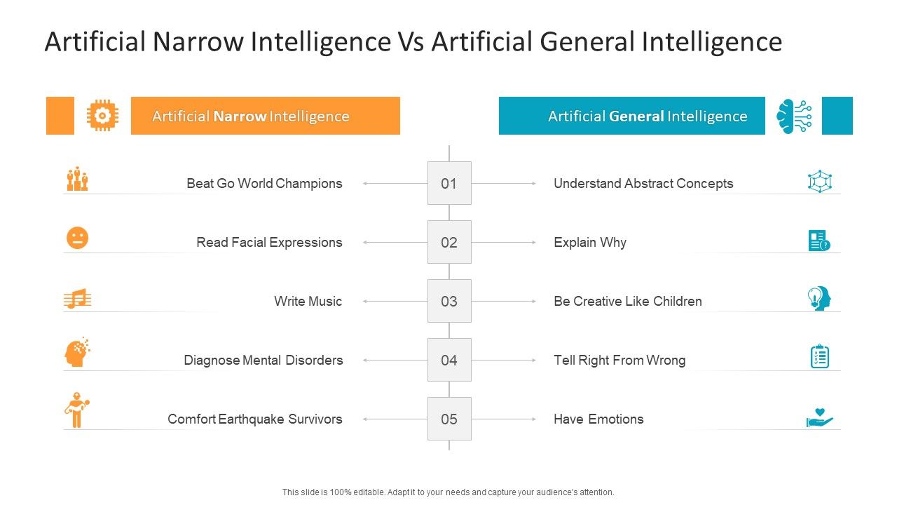 Machine_Learning_PPT_Slides_Artificial_Narrow_Intelligence_Vs_Artificial_General_Intelligence_Introduction_PDF_Slide_1.jpg