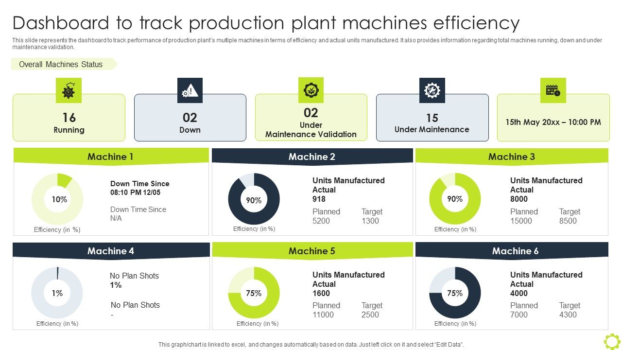 Machine_Repairing_And_Servicing_Dashboard_To_Track_Production_Plant_Machines_Formats_PDF_Slide_1.jpg
