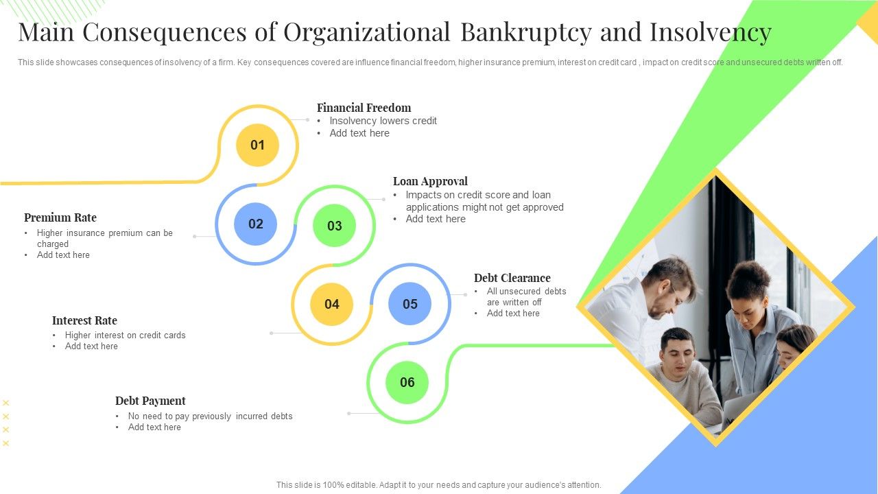 Main_Consequences_Of_Organizational_Bankruptcy_And_Insolvency_Inspiration_PDF_Slide_1.jpg