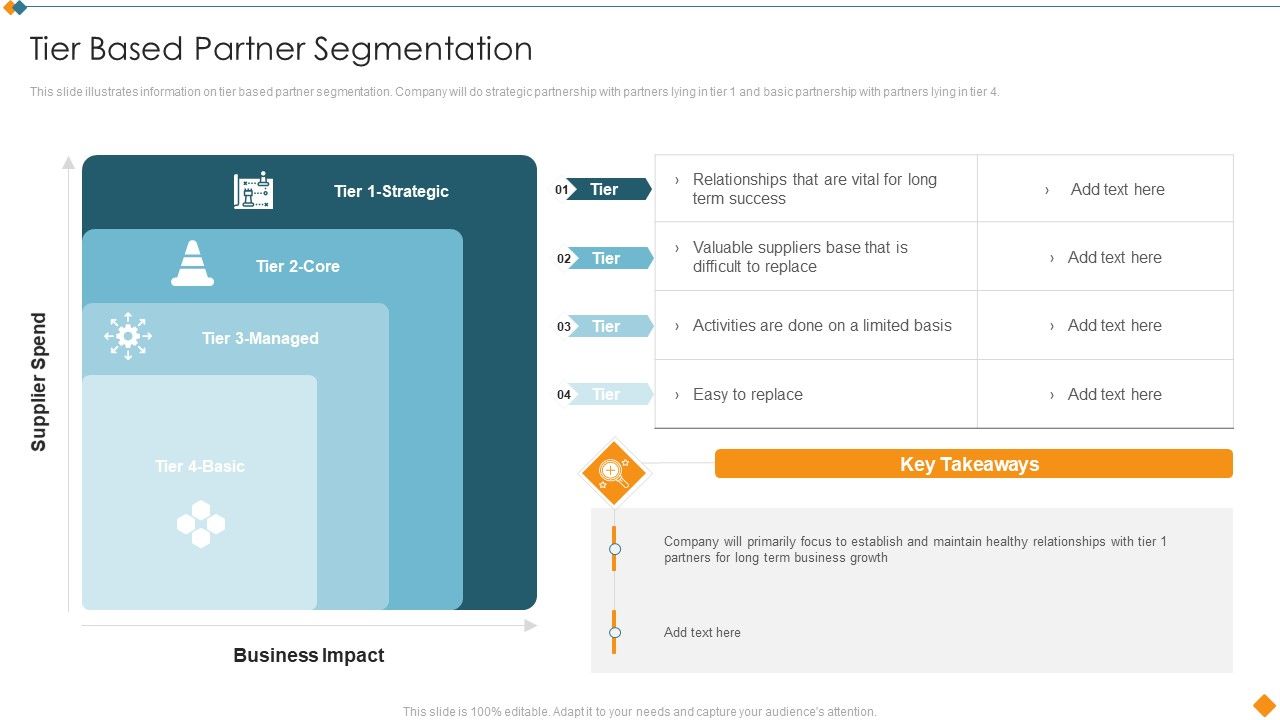 Maintaining_Partner_Relationships_Tier_Based_Partner_Segmentation_Themes_PDF_Slide_1.jpg