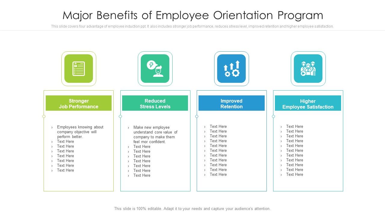 Major_Benefits_Of_Employee_Orientation_Program_Ppt_PowerPoint_Presentation_Icon_Model_PDF_Slide_1.jpg