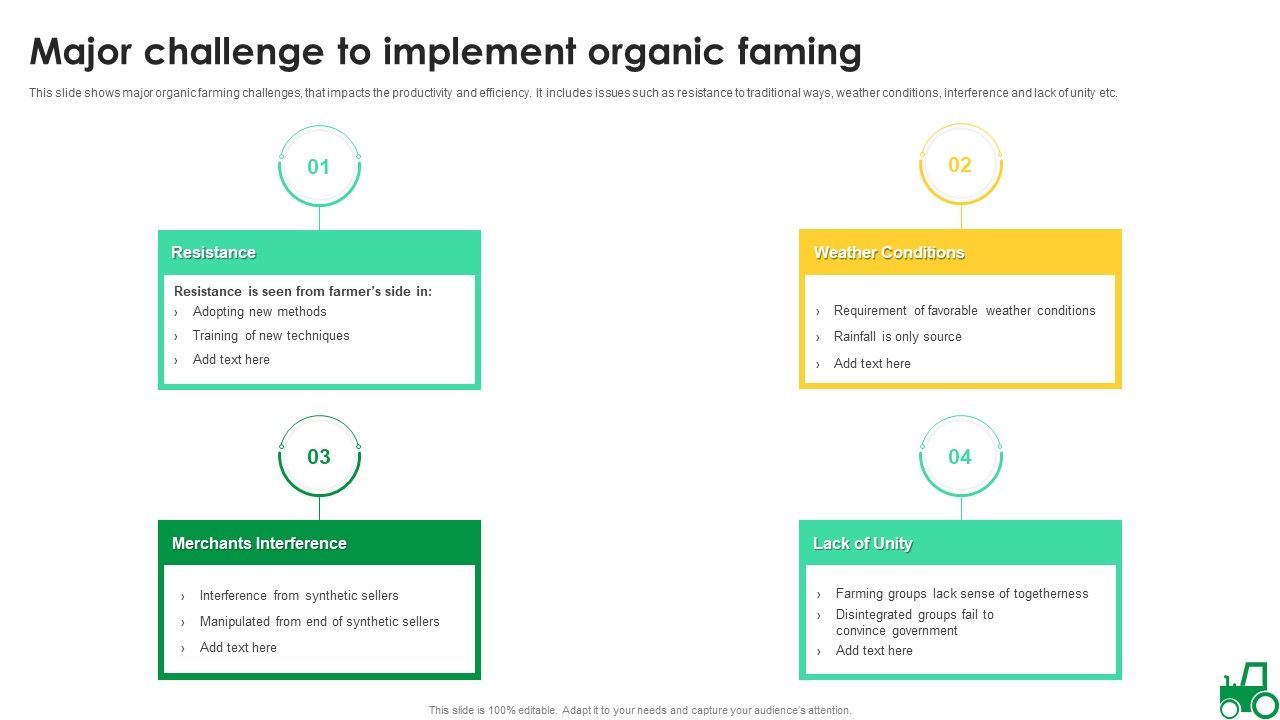 Major_Challenge_To_Implement_Organic_Faming_Inspiration_PDF_Slide_1.jpg
