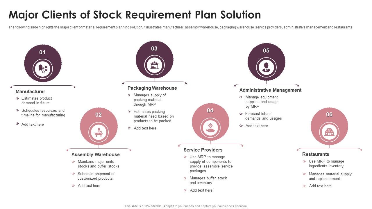 Major_Clients_Of_Stock_Requirement_Plan_Solution_Ppt_PowerPoint_Presentation_Gallery_Design_Inspiration_PDF_Slide_1.jpg