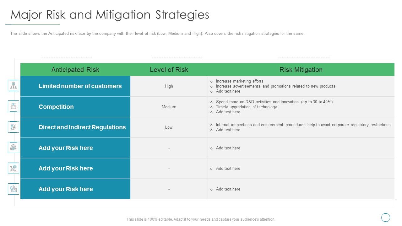 Major_Risk_And_Mitigation_Strategies_Ppt_Pictures_Inspiration_PDF_Slide_1.jpg