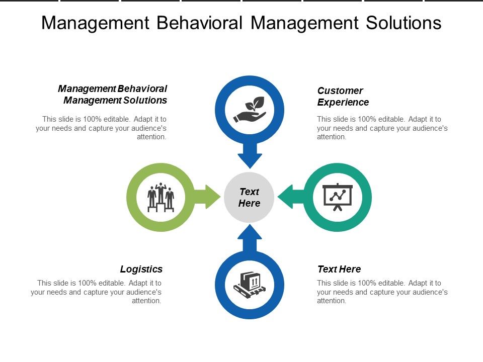 Management_Behavioural_Management_Solutions_Telemarketing_Business_Opportunities_Logistics_Ppt_PowerPoint_Presentation_Layouts_Aids_Slide_1.jpg