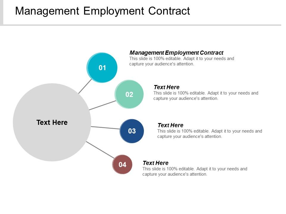 Management_Employment_Contract_Ppt_PowerPoint_Presentation_Infographic_Template_Graphics_Tutorials_Cpb_Slide_1.jpg