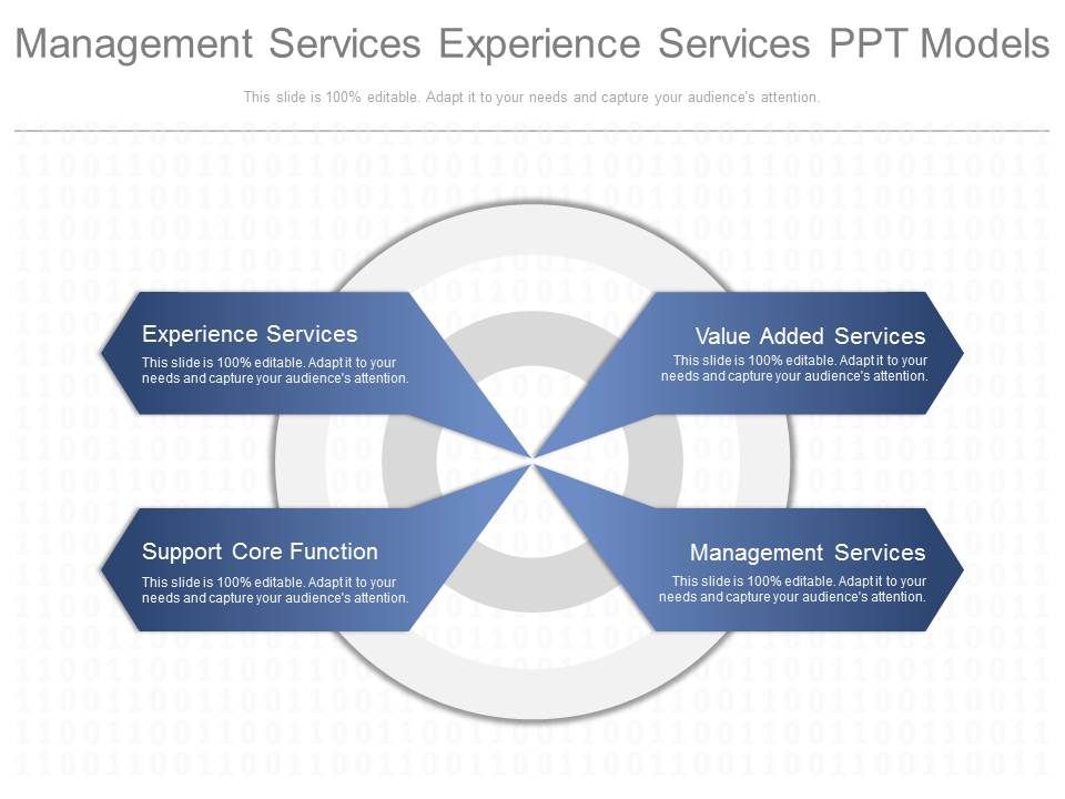 Management_Services_Experience_Services_Ppt_Model_1.jpg