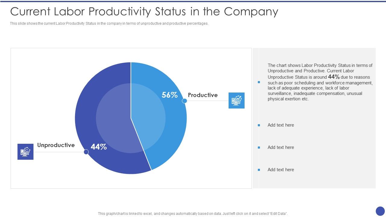 Management_Techniques_Current_Labor_Productivity_Status_In_The_Company_Introduction_PDF_Slide_1.jpg