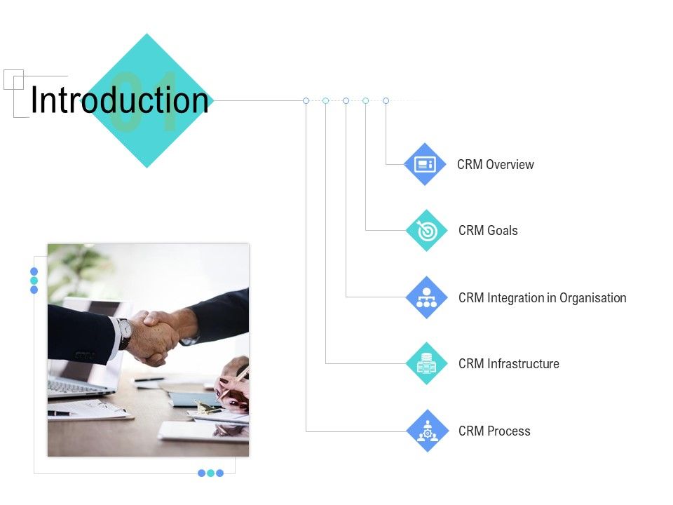 Managing_Customer_Experience_Introduction_Designs_PDF_Slide_1.jpg