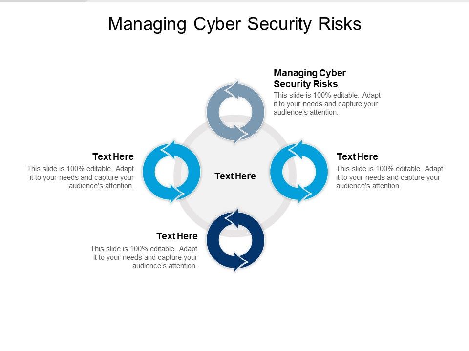 Managing_Cyber_Security_Risks_Ppt_PowerPoint_Presentation_Outline_Slide_Cpb_Slide_1.jpg
