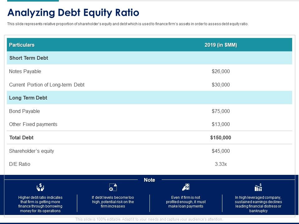Managing_Organization_Finance_Analyzing_Debt_Equity_Ratio_Ppt_Inspiration_Tips_PDF_Slide_1.jpg